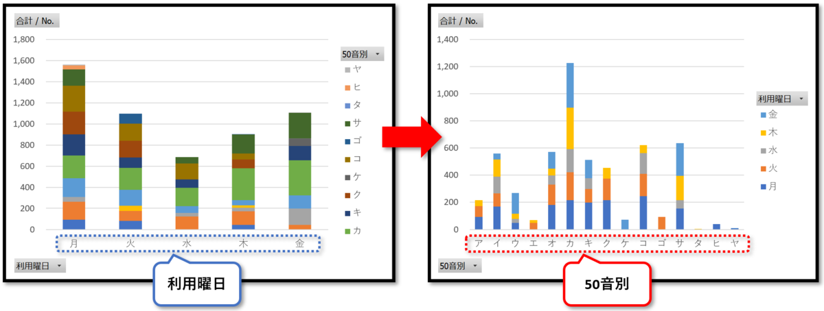 f:id:k-ohmori9616:20191115100629p:plain f:id:k-ohmori9616:20191115100629p:plain