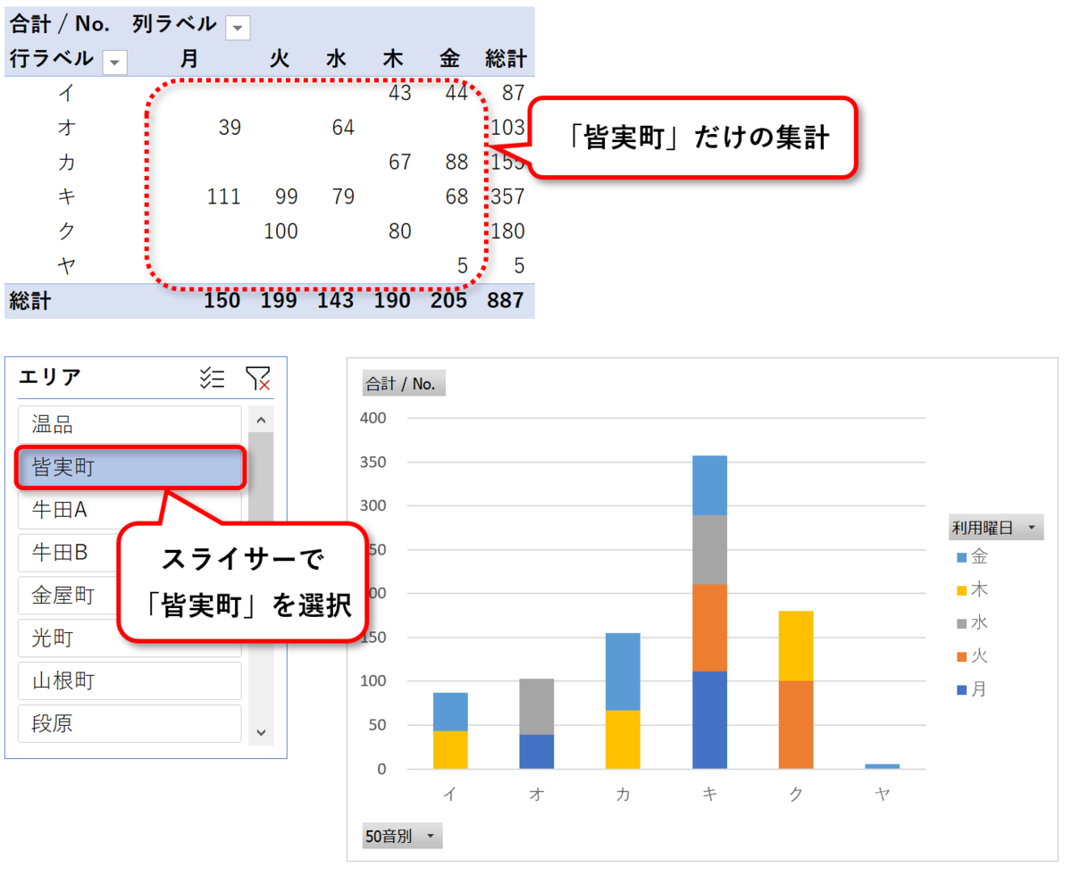 f:id:k-ohmori9616:20191115102215p:plain f:id:k-ohmori9616:20191115102215p:plain
