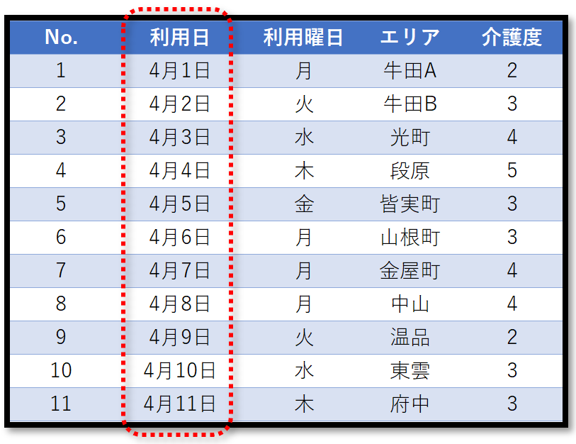 f:id:k-ohmori9616:20191115104458p:plain f:id:k-ohmori9616:20191115104458p:plain