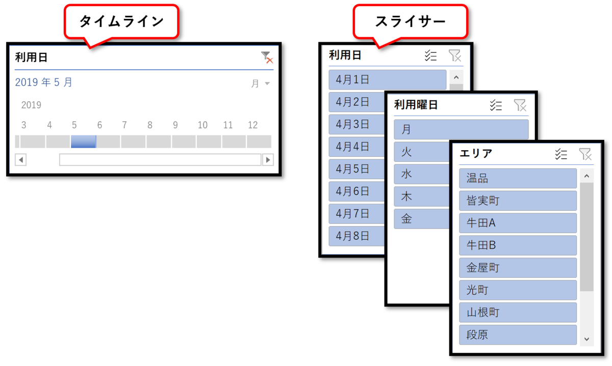 f:id:k-ohmori9616:20191115115530p:plain f:id:k-ohmori9616:20191115115530p:plain