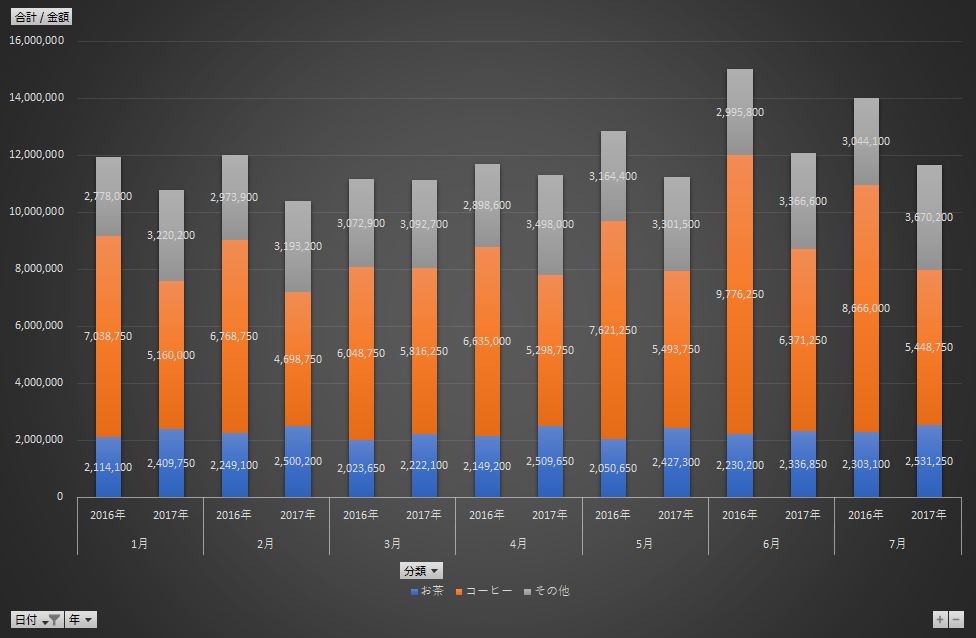 f:id:k-ohmori9616:20191115130208p:plain f:id:k-ohmori9616:20191115130208p:plain