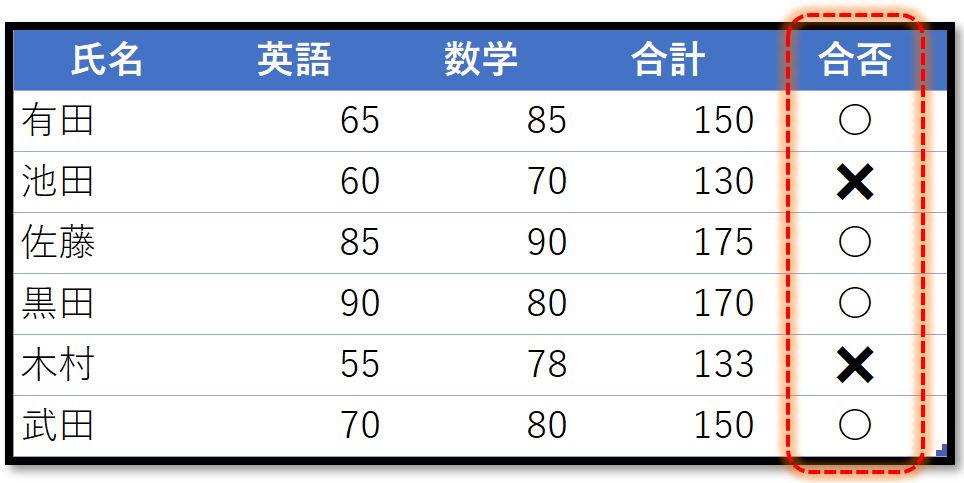 f:id:k-ohmori9616:20191126094501p:plain f:id:k-ohmori9616:20191126094501p:plain