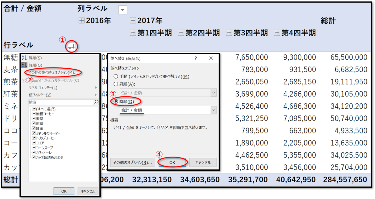 f:id:k-ohmori9616:20191128105647p:plain f:id:k-ohmori9616:20191128105647p:plain
