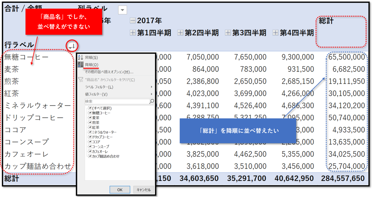 f:id:k-ohmori9616:20191128110101p:plain f:id:k-ohmori9616:20191128110101p:plain