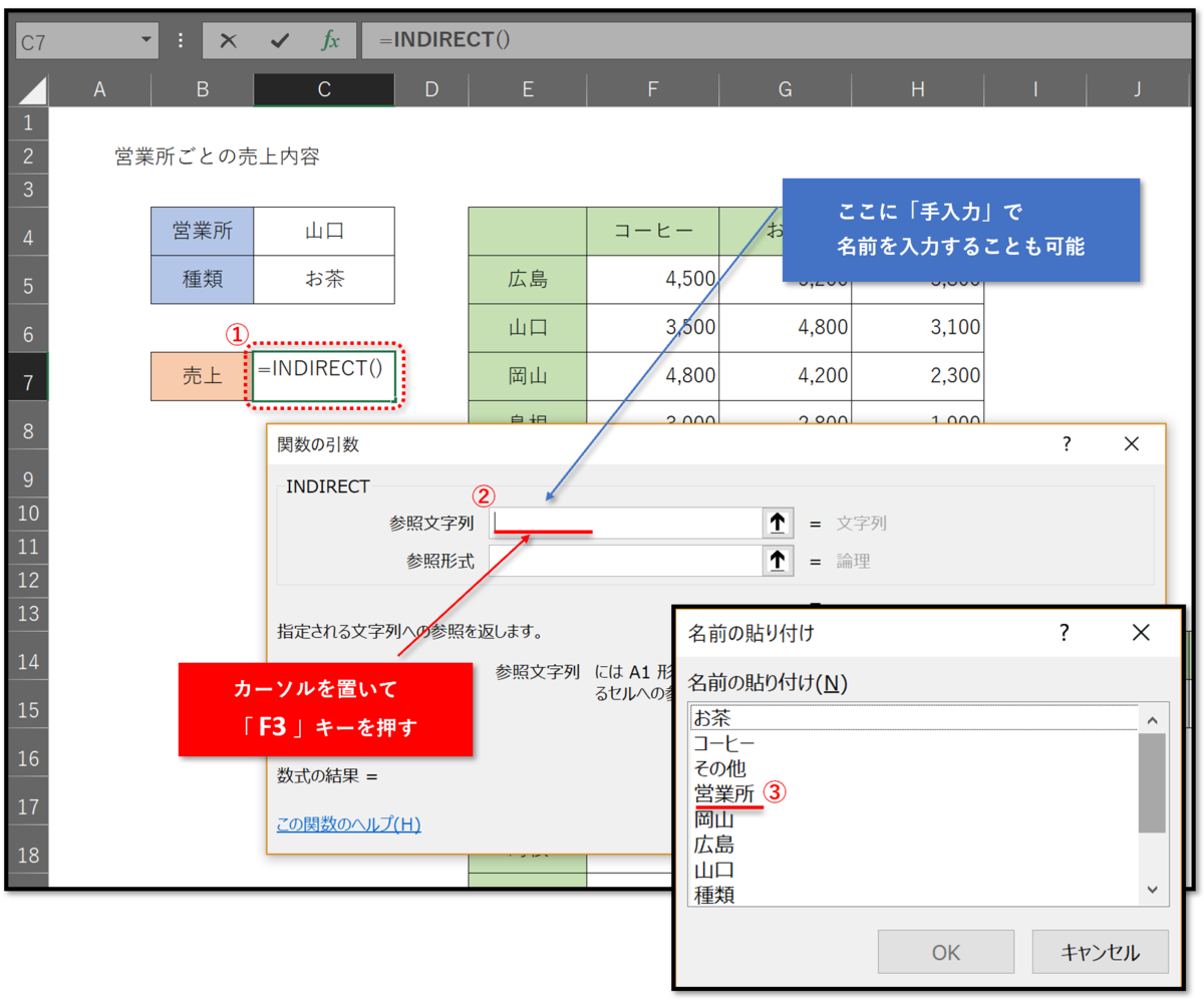 f:id:k-ohmori9616:20191203091135p:plain f:id:k-ohmori9616:20191203091135p:plain