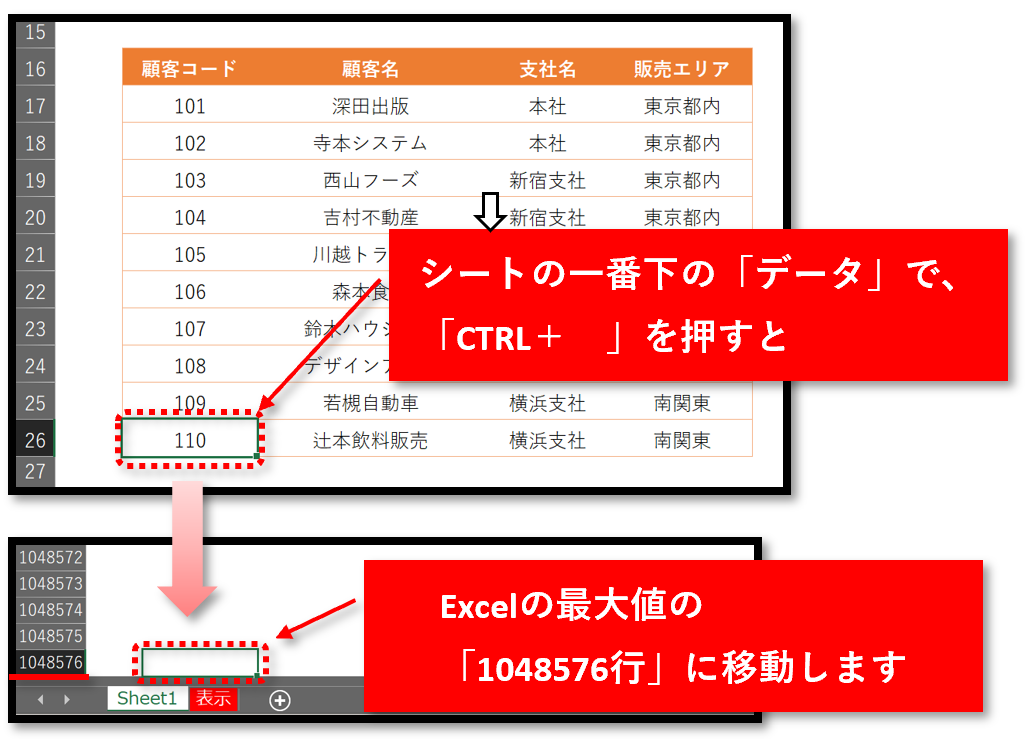 f:id:k-ohmori9616:20191204114039p:plain f:id:k-ohmori9616:20191204114039p:plain