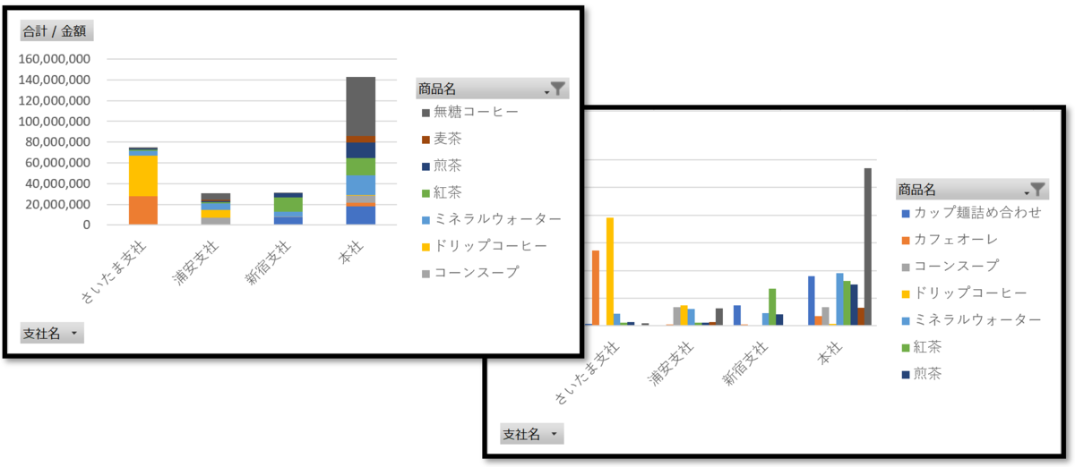 f:id:k-ohmori9616:20200110092049p:plain