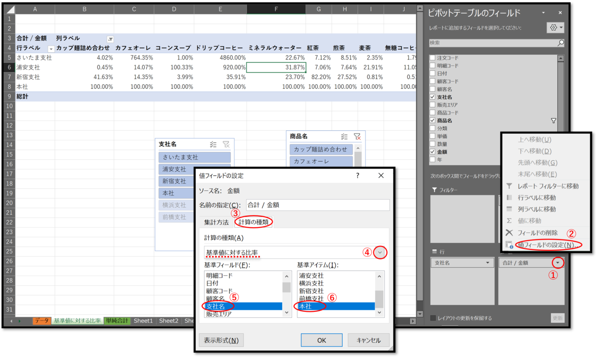 f:id:k-ohmori9616:20200110100746p:plain