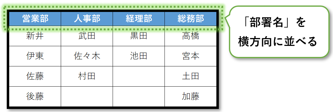 f:id:k-ohmori9616:20200122090100p:plain f:id:k-ohmori9616:20200122090100p:plain