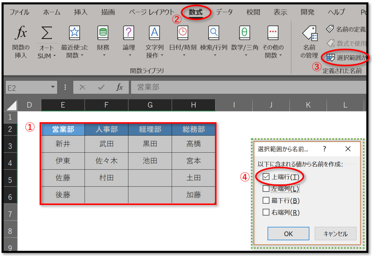 f:id:k-ohmori9616:20200122092535p:plain f:id:k-ohmori9616:20200122092535p:plain