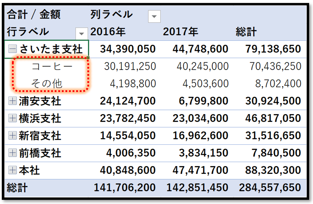 f:id:k-ohmori9616:20200123090902p:plain f:id:k-ohmori9616:20200123090902p:plain