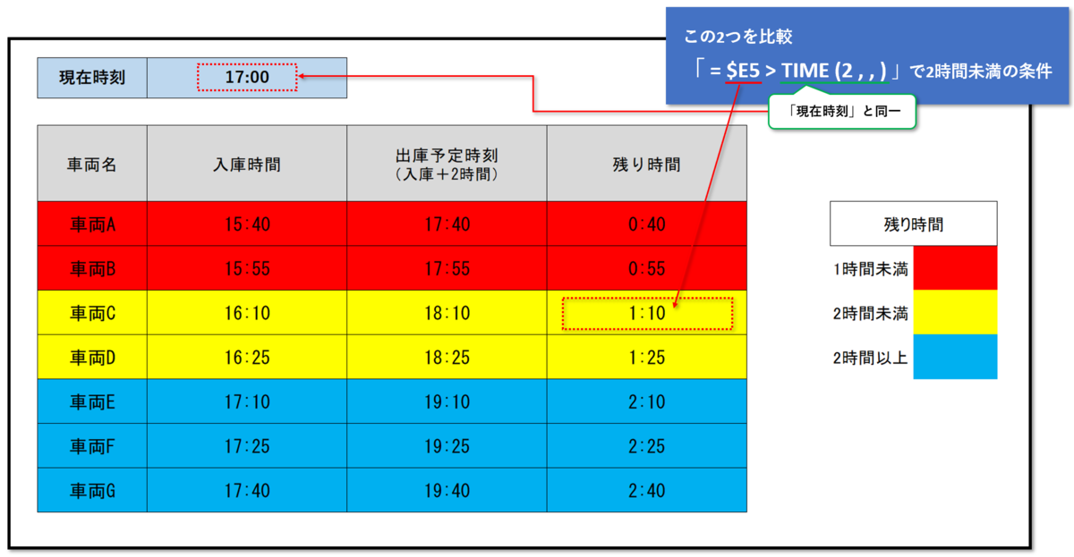 f:id:k-ohmori9616:20200130111059p:plain f:id:k-ohmori9616:20200130111059p:plain
