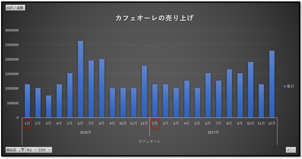 f:id:k-ohmori9616:20200207084429p:plain