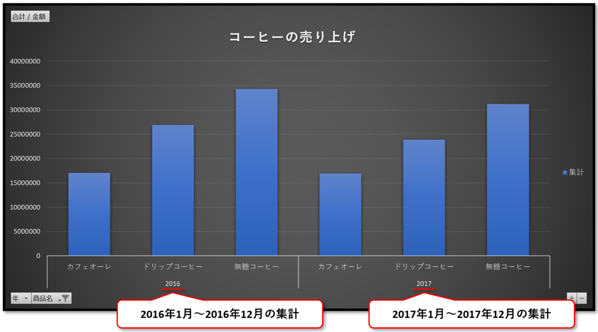 f:id:k-ohmori9616:20200207085158p:plain