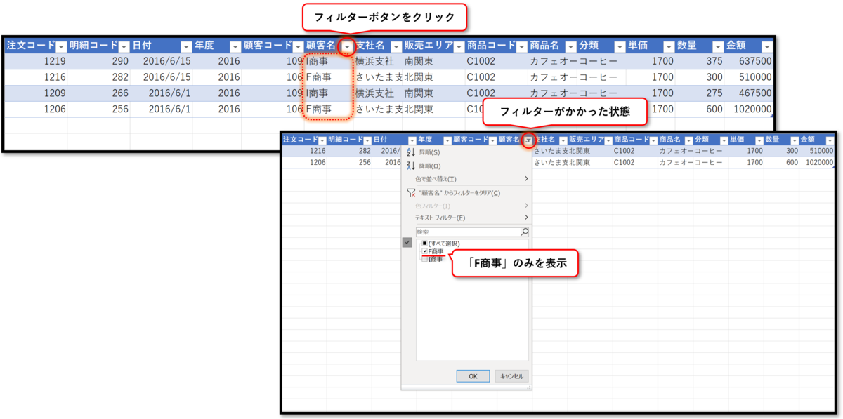 f:id:k-ohmori9616:20200214090735p:plain f:id:k-ohmori9616:20200214090735p:plain