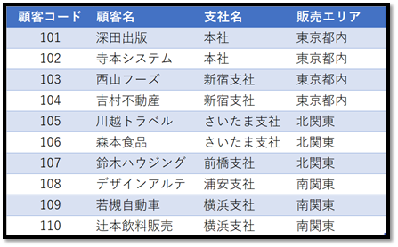 f:id:k-ohmori9616:20200217125016p:plain