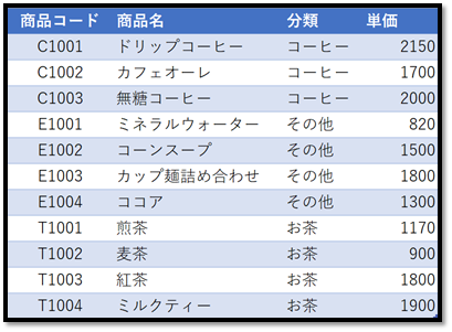 f:id:k-ohmori9616:20200217125117p:plain