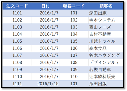 f:id:k-ohmori9616:20200217125223p:plain