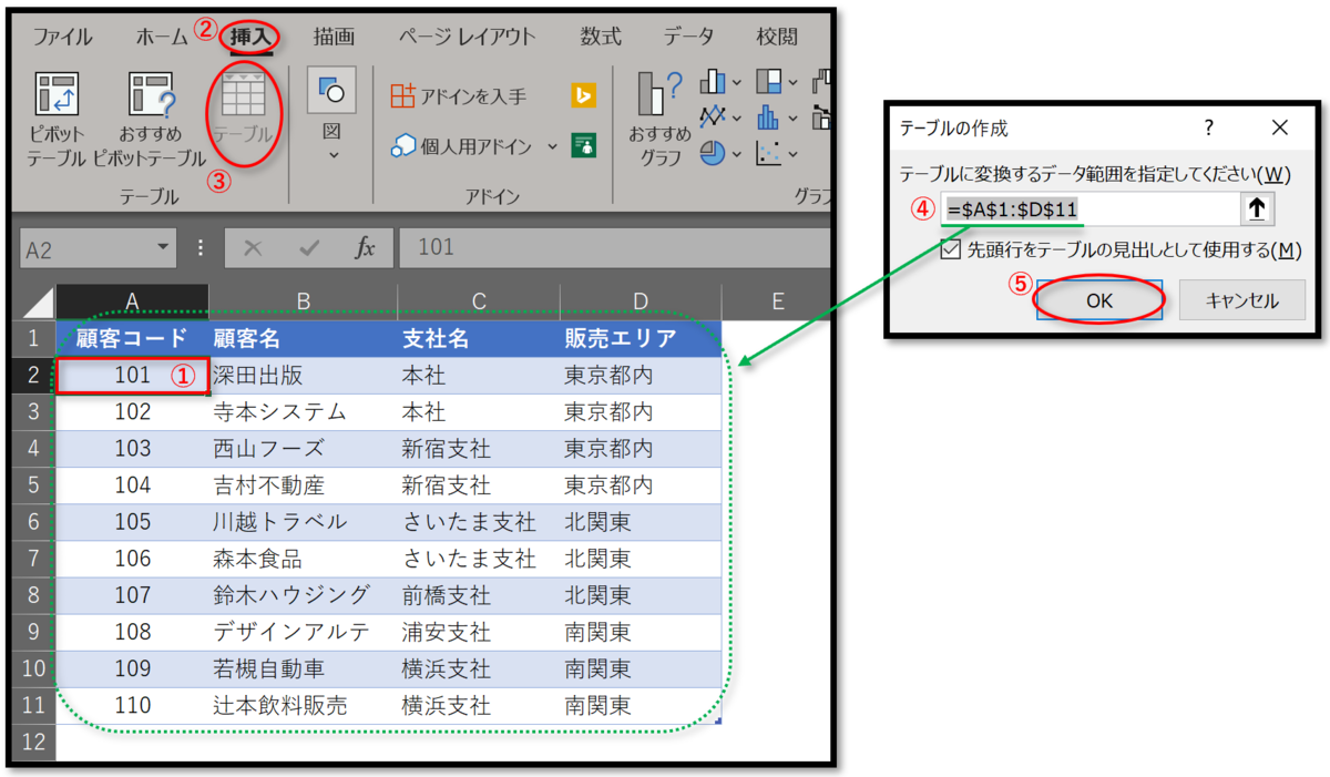 f:id:k-ohmori9616:20200217130505p:plain
