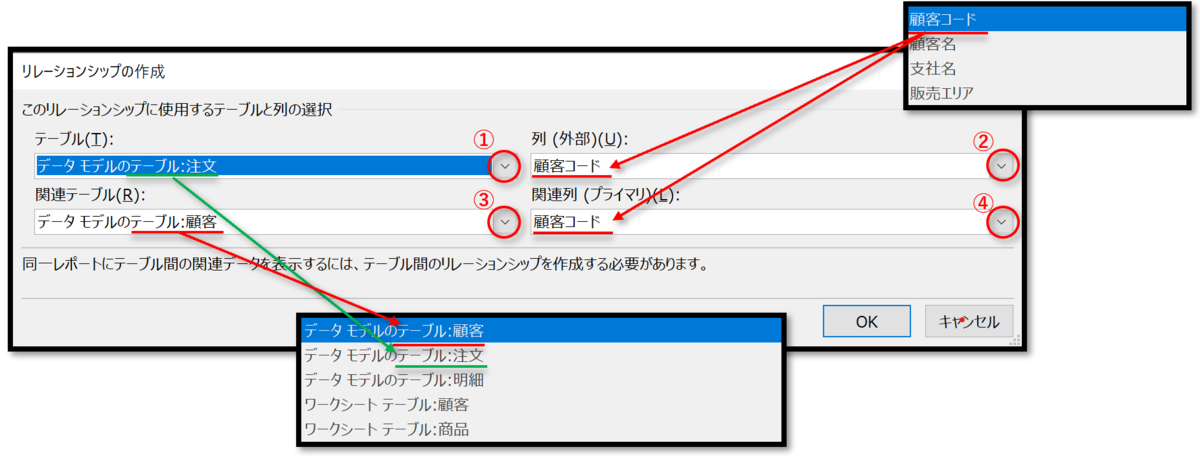 f:id:k-ohmori9616:20200217133730p:plain