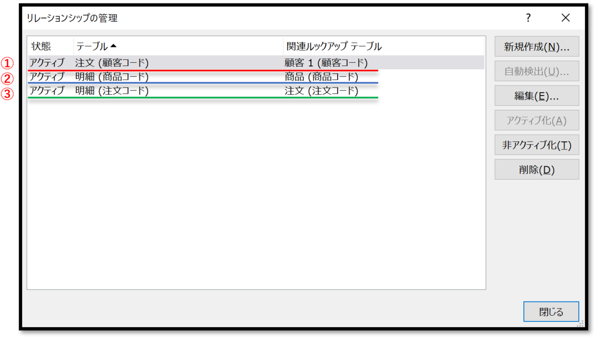 f:id:k-ohmori9616:20200217140439p:plain