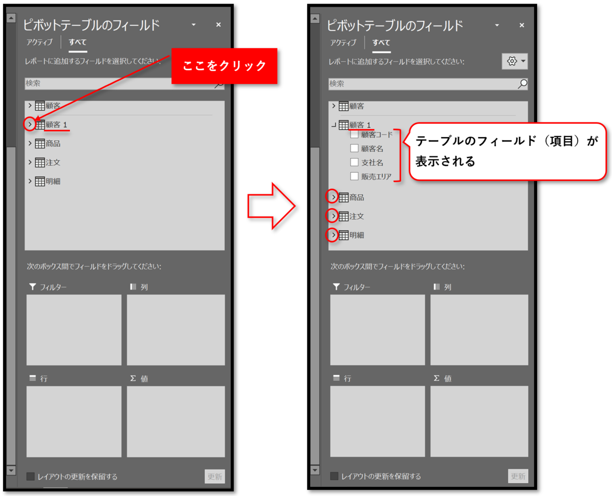 ピボットテーブルで複数の表を集計する（リレーションシップ）その１ - 事務作業の省力化や資料作成に役立つ、Excelの使い方を紹介