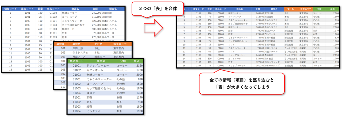 f:id:k-ohmori9616:20200219095501p:plain