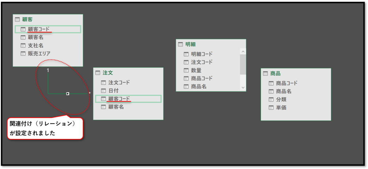 f:id:k-ohmori9616:20200220125209p:plain
