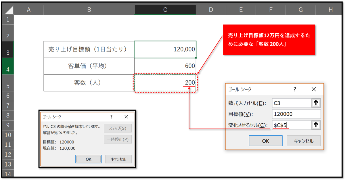 ゴールからの逆算 税込価格1万円は税抜だといくら？ 面倒な逆算を一瞬で終わらせるExcel