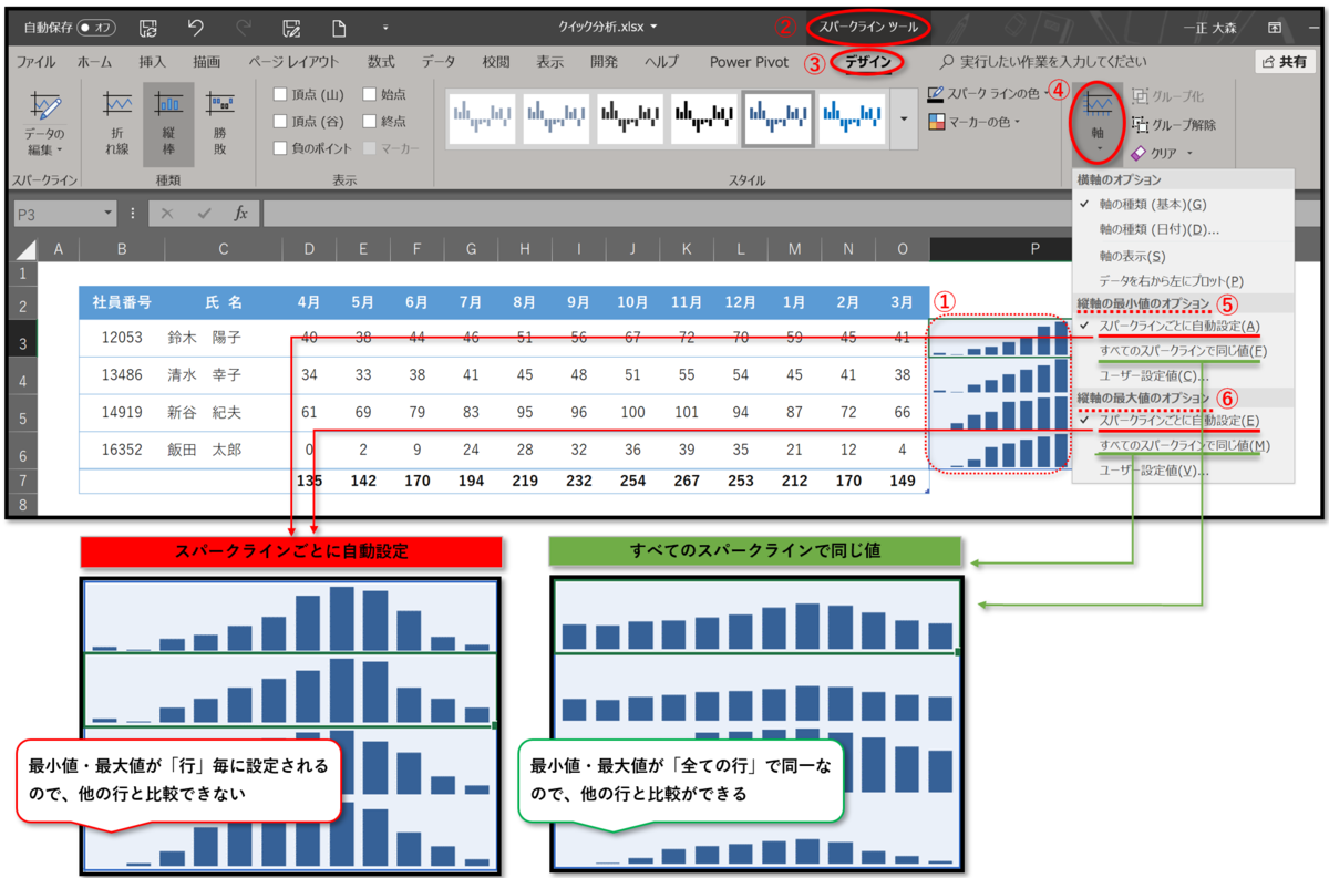 f:id:k-ohmori9616:20200312151037p:plain f:id:k-ohmori9616:20200312151037p:plain