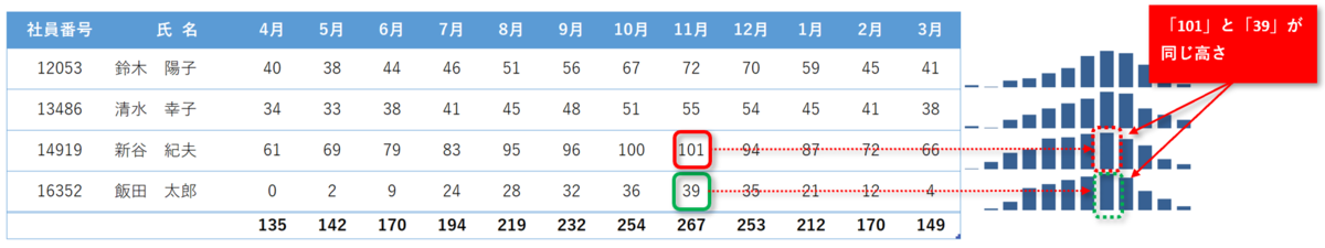 f:id:k-ohmori9616:20200317092121p:plain f:id:k-ohmori9616:20200317092121p:plain