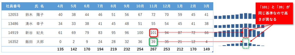 f:id:k-ohmori9616:20200317092156p:plain f:id:k-ohmori9616:20200317092156p:plain
