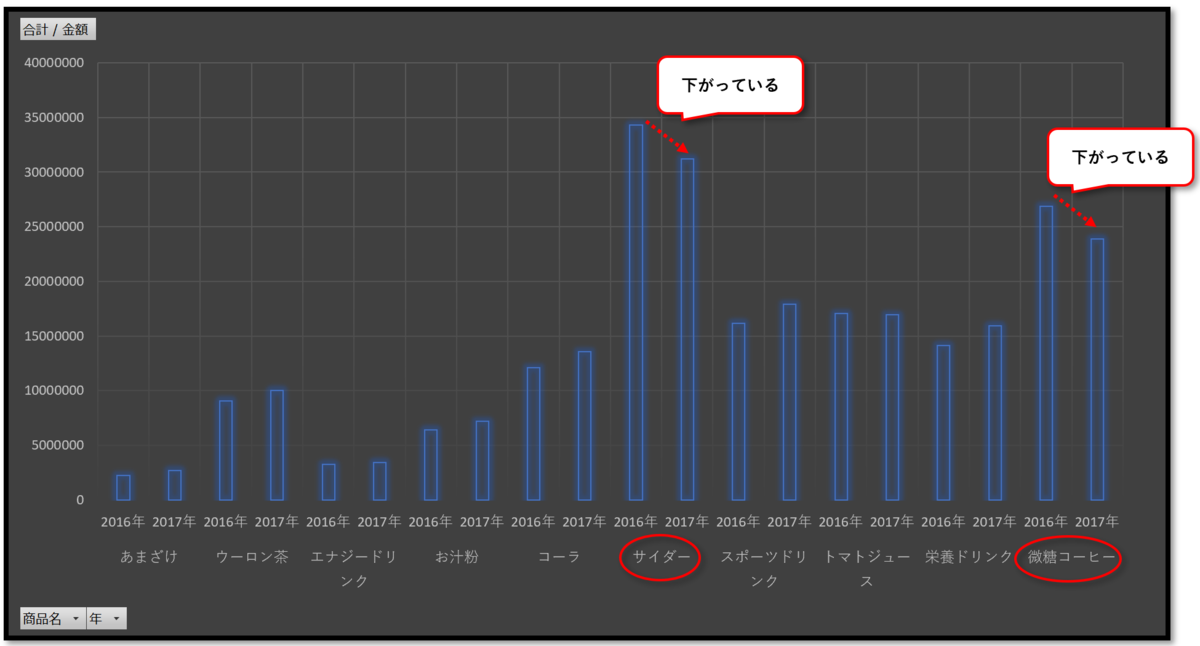 f:id:k-ohmori9616:20200319095732p:plain f:id:k-ohmori9616:20200319095732p:plain