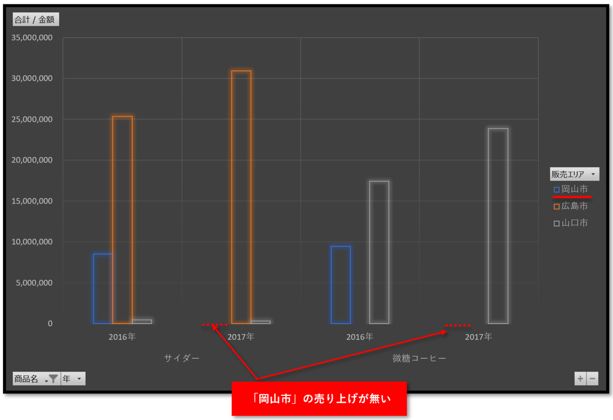 f:id:k-ohmori9616:20200319100210p:plain f:id:k-ohmori9616:20200319100210p:plain