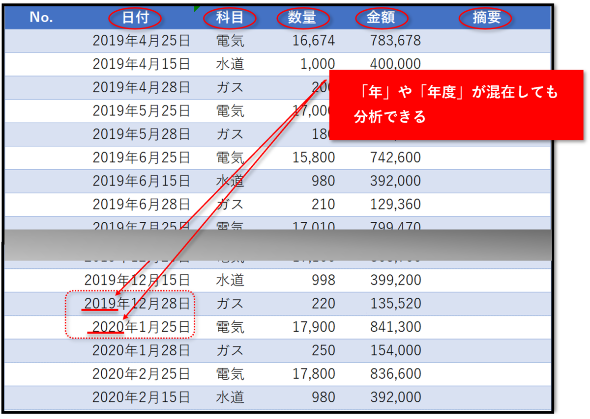 f:id:k-ohmori9616:20200324100828p:plain f:id:k-ohmori9616:20200324100828p:plain