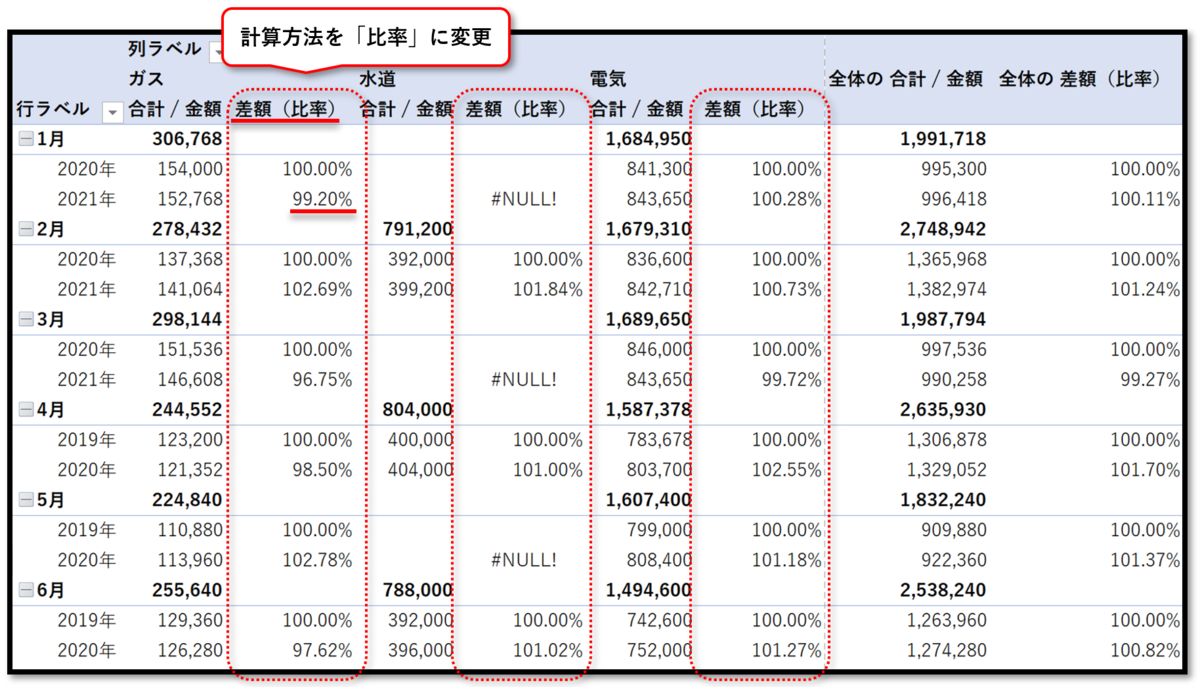 f:id:k-ohmori9616:20200324102045p:plain f:id:k-ohmori9616:20200324102045p:plain