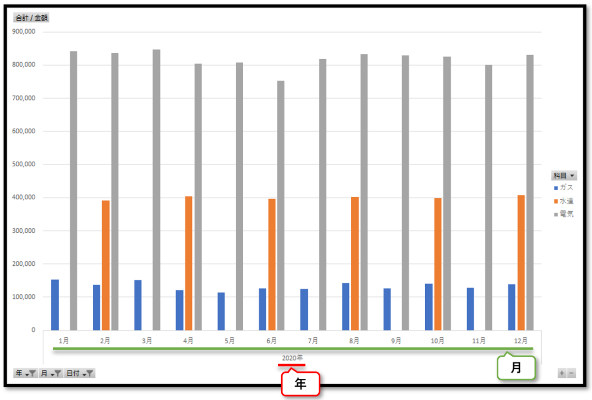 f:id:k-ohmori9616:20200324142106p:plain f:id:k-ohmori9616:20200324142106p:plain