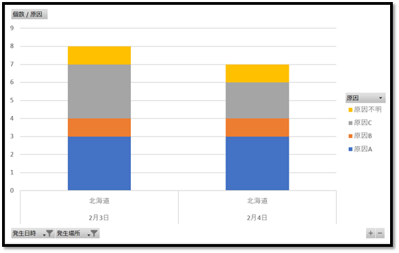 f:id:k-ohmori9616:20200331213317p:plain f:id:k-ohmori9616:20200331213317p:plain