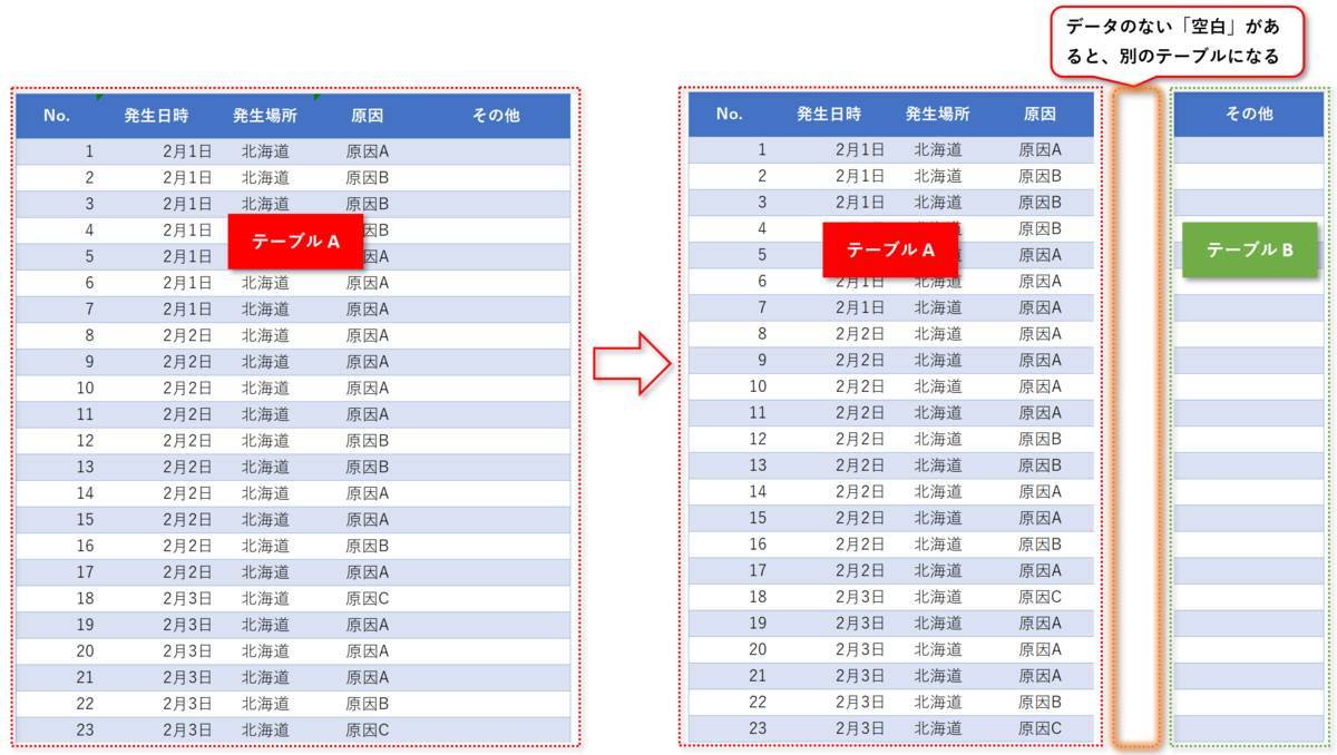 f:id:k-ohmori9616:20200401101350p:plain