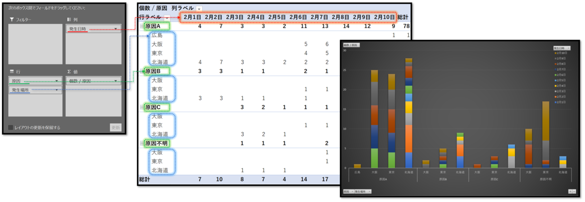 f:id:k-ohmori9616:20200403160054p:plain f:id:k-ohmori9616:20200403160054p:plain
