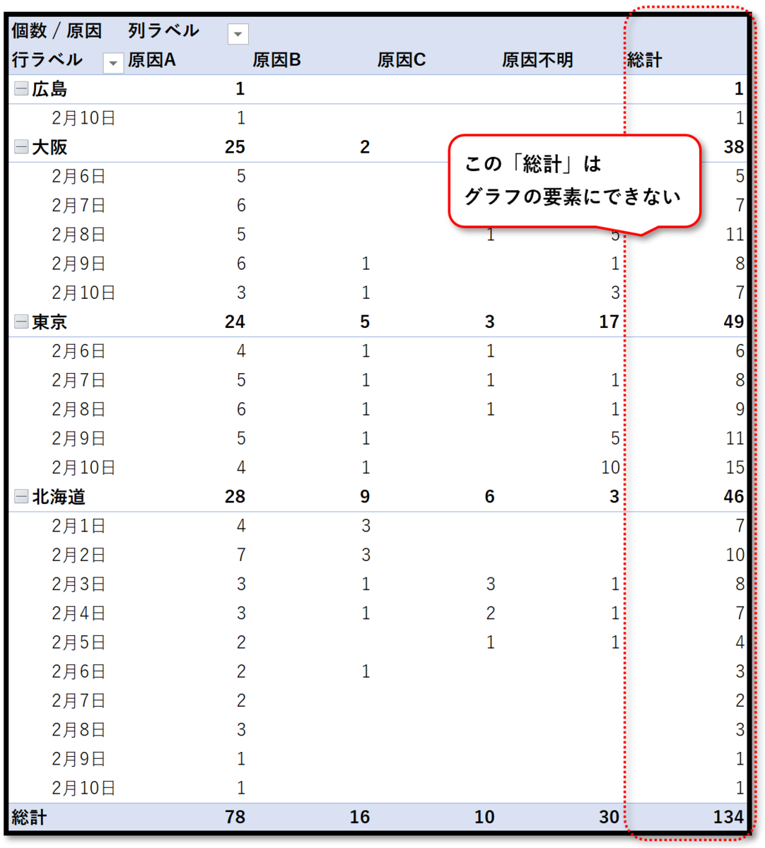 f:id:k-ohmori9616:20200407085935p:plain f:id:k-ohmori9616:20200407085935p:plain