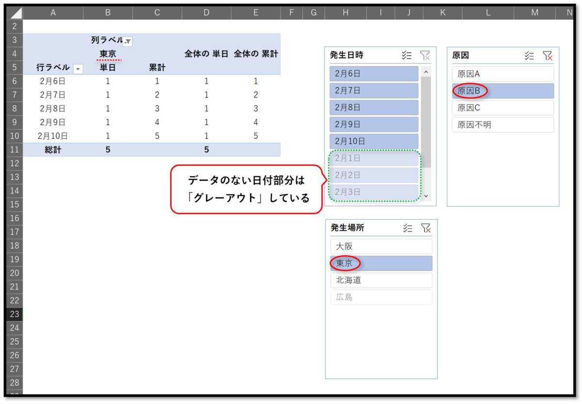 f:id:k-ohmori9616:20200409092642p:plain f:id:k-ohmori9616:20200409092642p:plain