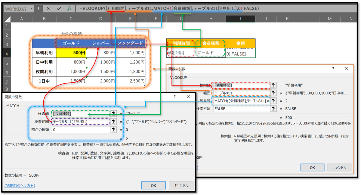 f:id:k-ohmori9616:20200413103734p:plain f:id:k-ohmori9616:20200413103734p:plain
