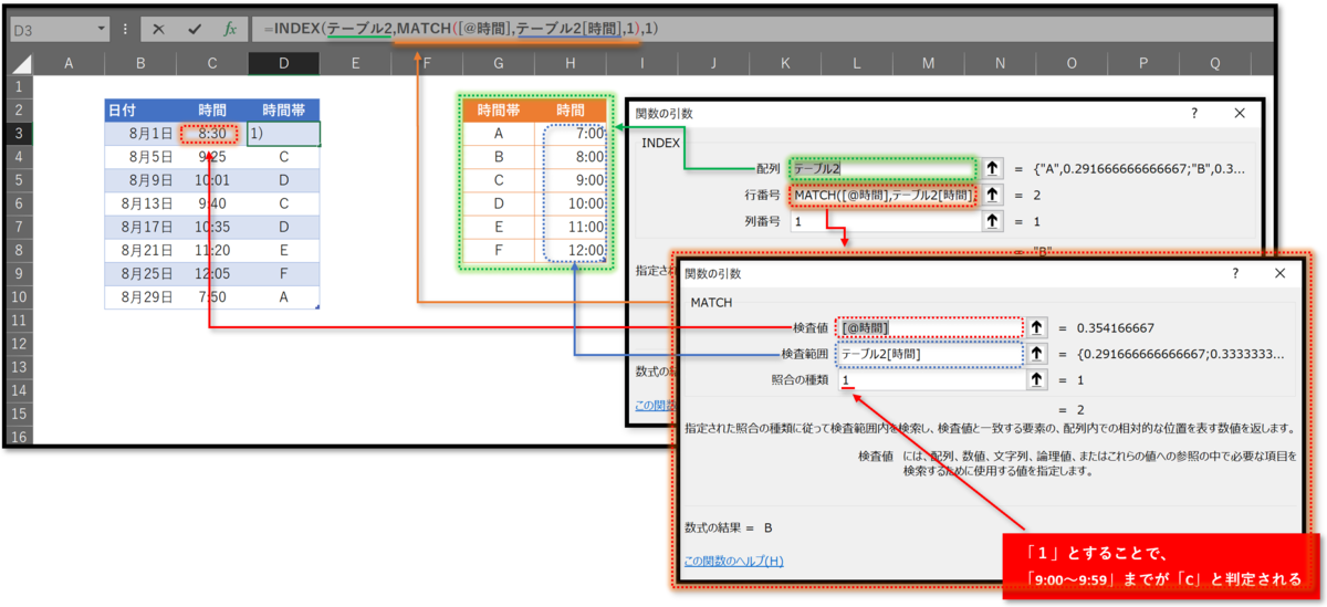 f:id:k-ohmori9616:20200413141405p:plain f:id:k-ohmori9616:20200413141405p:plain