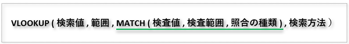 f:id:k-ohmori9616:20200414110256p:plain f:id:k-ohmori9616:20200414110256p:plain