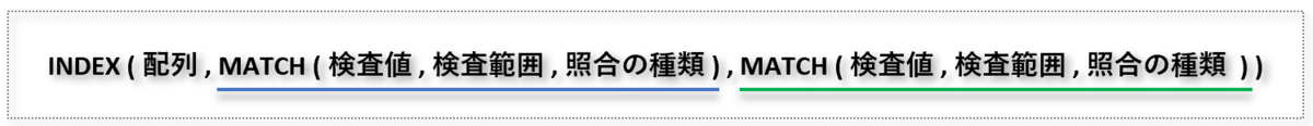 f:id:k-ohmori9616:20200414110639p:plain f:id:k-ohmori9616:20200414110639p:plain