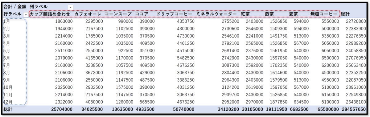 f:id:k-ohmori9616:20200422103357p:plain f:id:k-ohmori9616:20200422103357p:plain