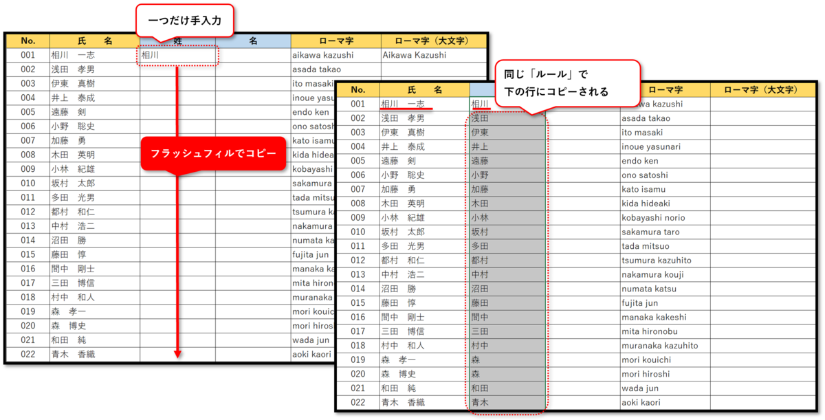 f:id:k-ohmori9616:20200423104033p:plain f:id:k-ohmori9616:20200423104033p:plain