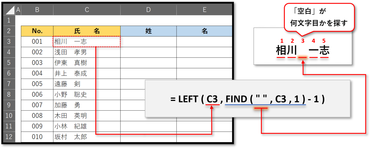 f:id:k-ohmori9616:20200423113721p:plain f:id:k-ohmori9616:20200423113721p:plain