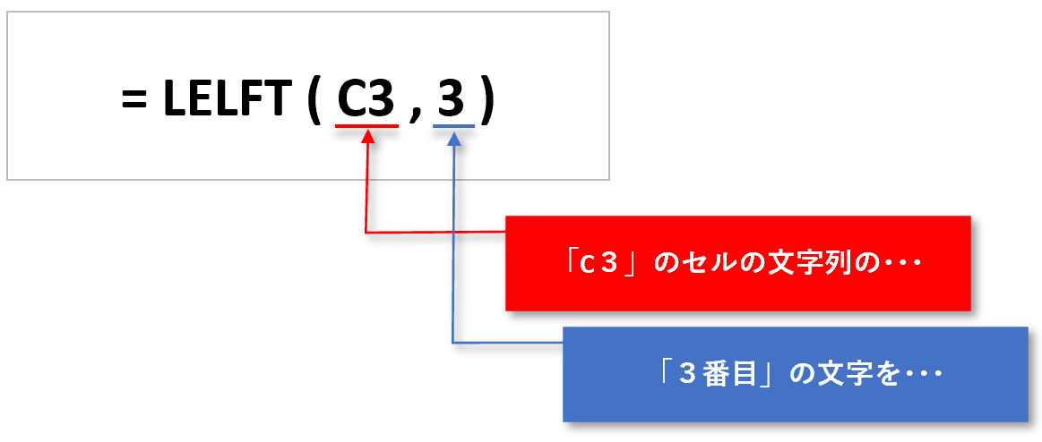 f:id:k-ohmori9616:20200423142511p:plain f:id:k-ohmori9616:20200423142511p:plain